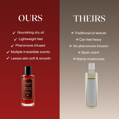 Vanilla Intense Body Oil (Pheromone Infused)