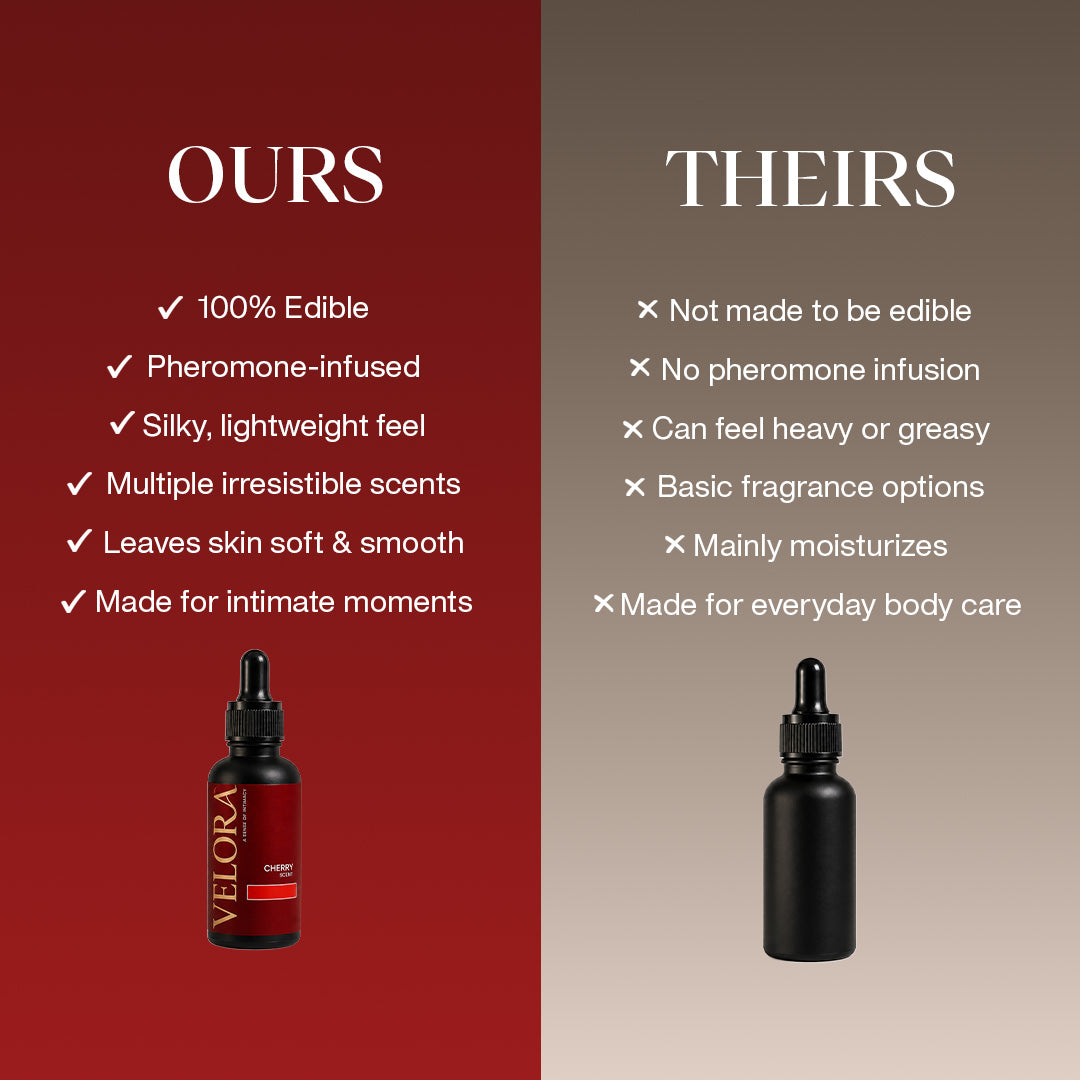 Cherry Edible Oil