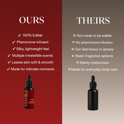 Cinnamon Edible Oil